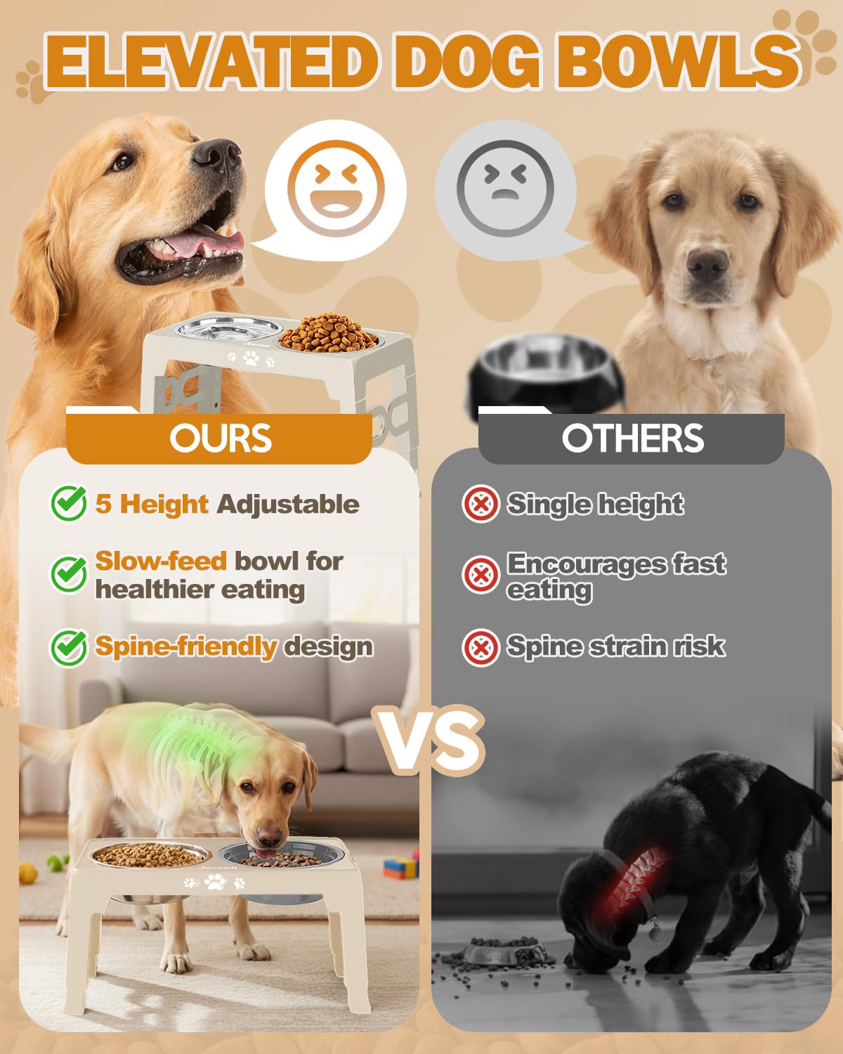 Jovrun Elevated Dog Bowls for Medium Large Size Dogs, Non-Slip Bowl