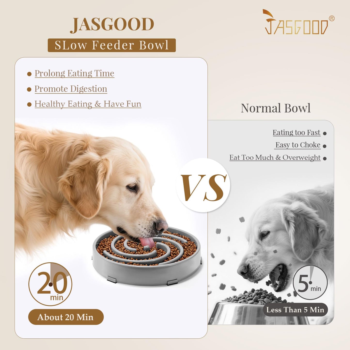 JASGOOD Slow Feeder Dog Bowl Anti-Gulping, Prevents Bloat Choking Bowl