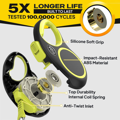 Fida Retractable Dog Leash, Reflective Heavy Duty Pet Walking Leash