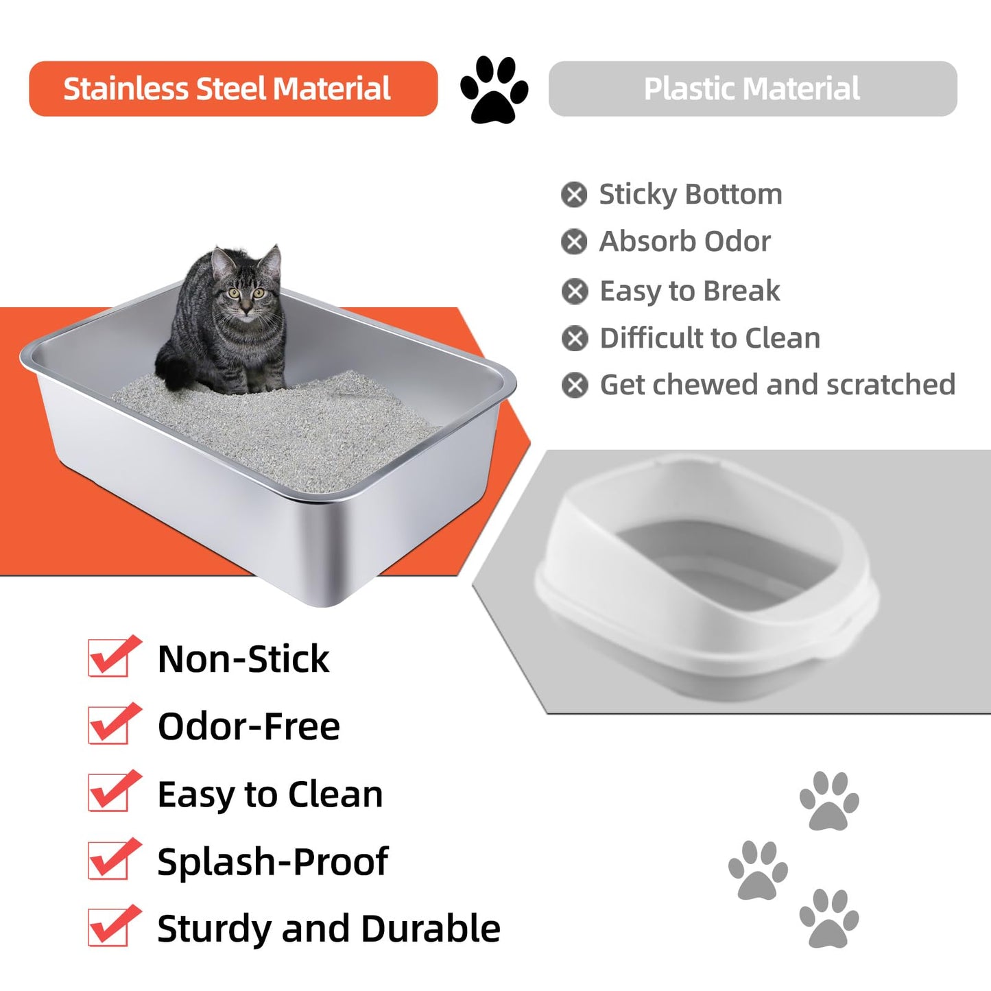 Stainless Steel Cat Litter Box Small Litter Pan for Cats, Rabbits, Box