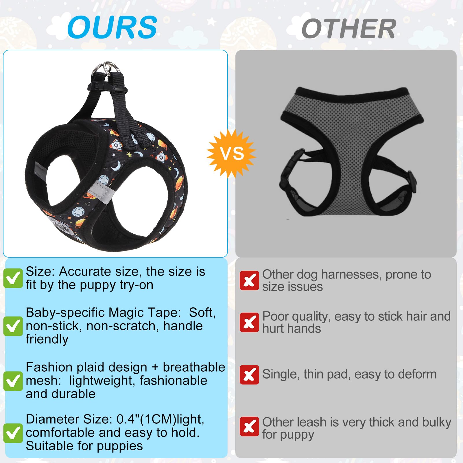 BEAUTYZOO Dog Harness Small Sized and Leash Set, Step-in Soft Set