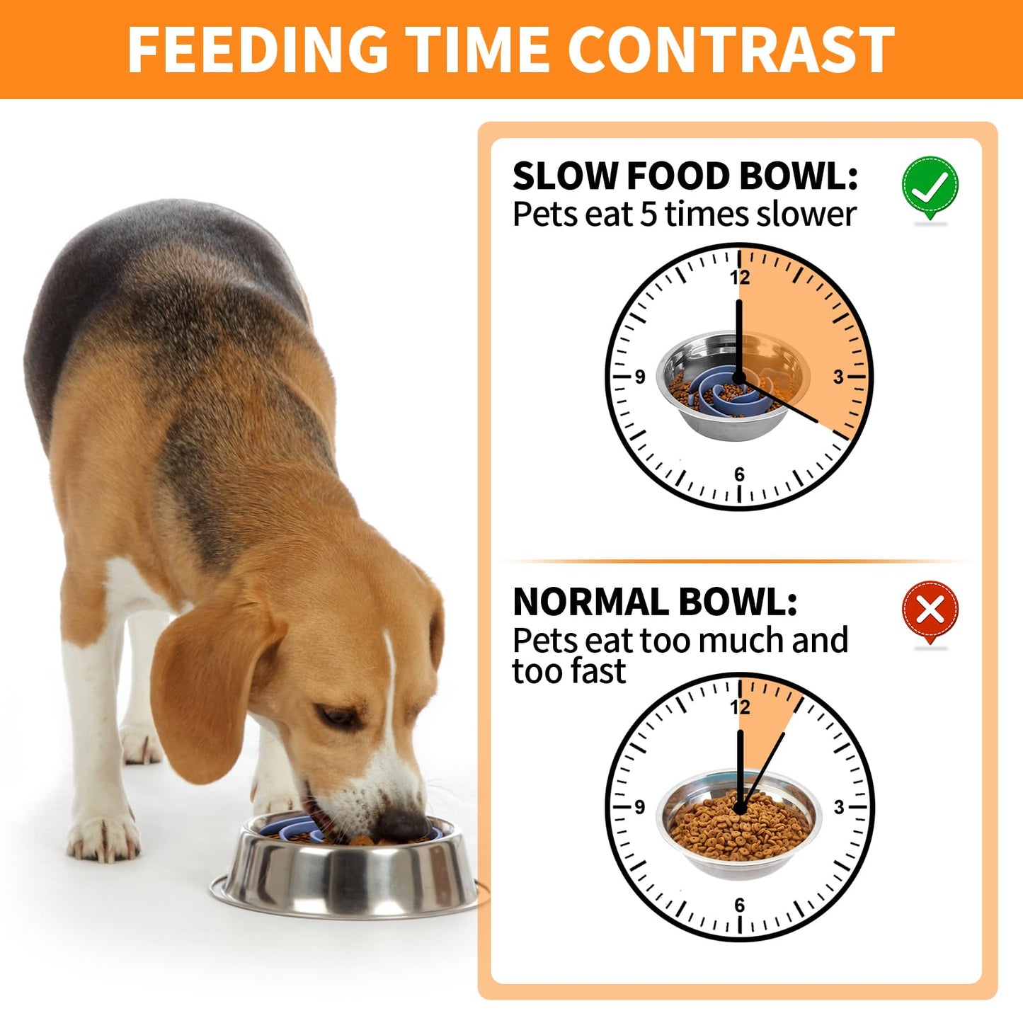 Slow Feeder Dog Bowls Insert, Bestalk Soft Silicone Slow Eating Feeder