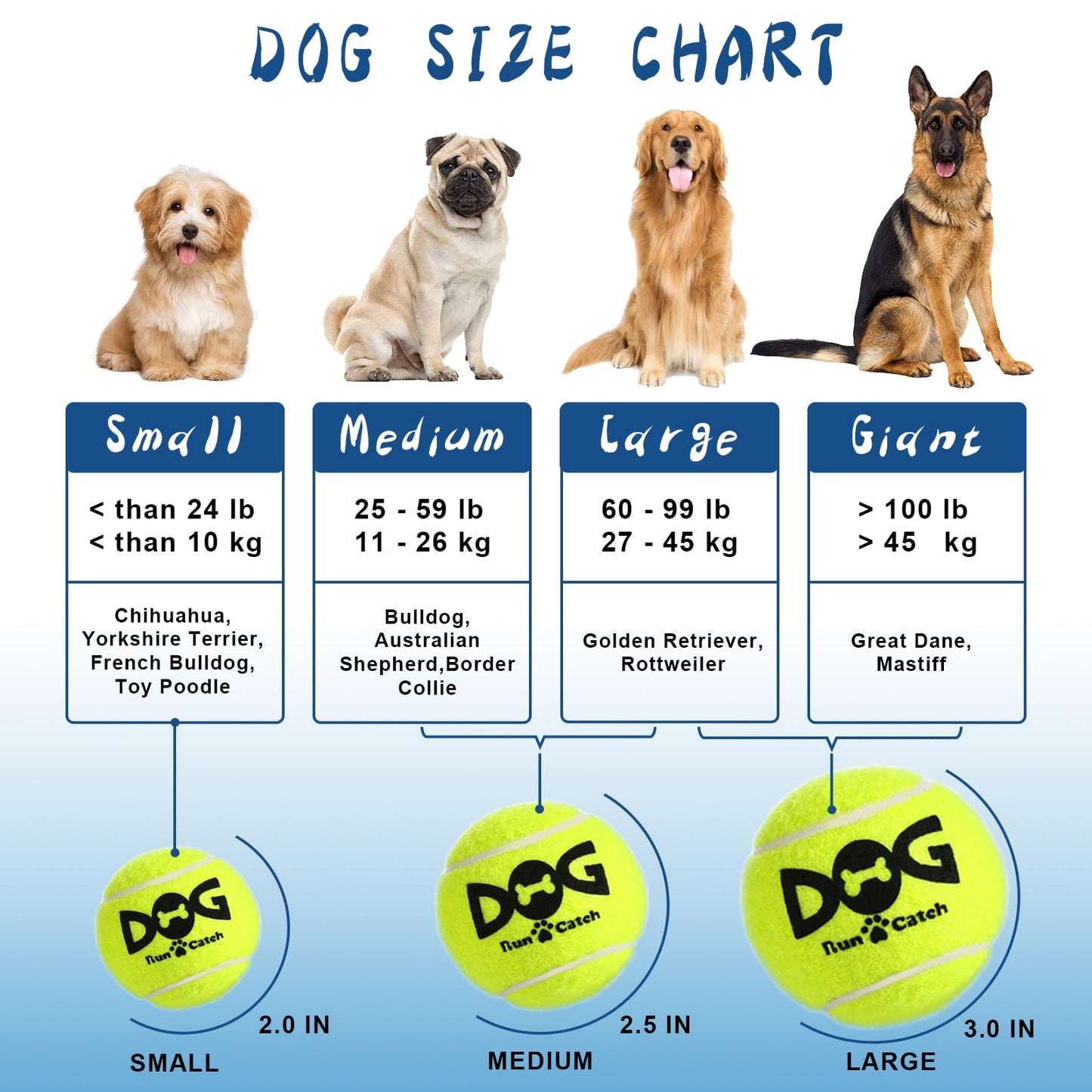 INSUM Tennis Balls for Dogs 12 Pack 2.5'' Durable Non-Toxic Balls
