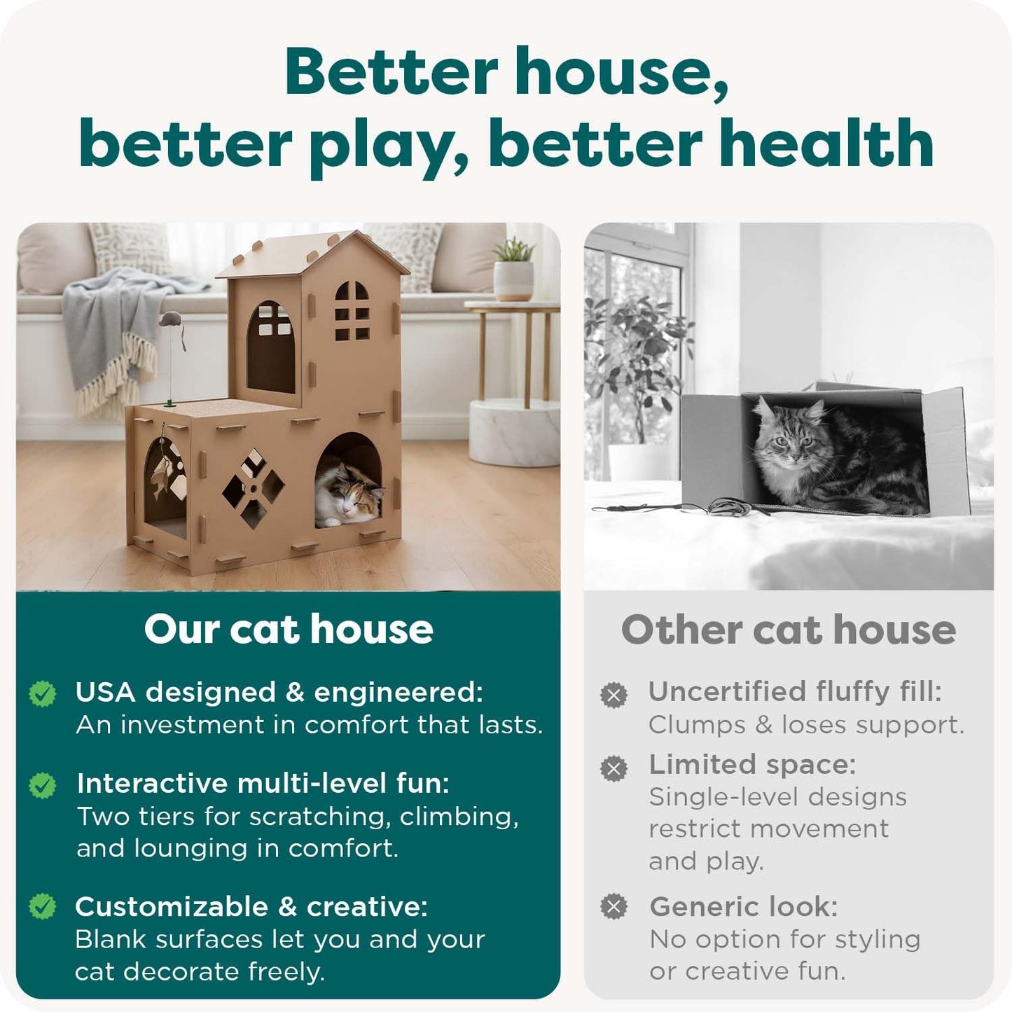 FurHaven Townhouse Multi-Level Cardboard Cat House for Indoor House