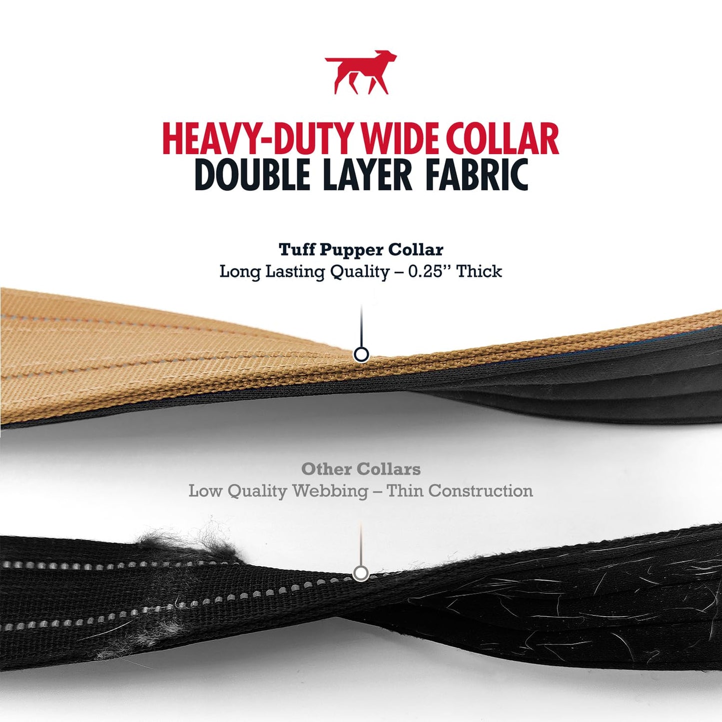 Tuff Pupper Heavy Duty Tactical Dog Collar, 1.5" Wide Ballistic Collar