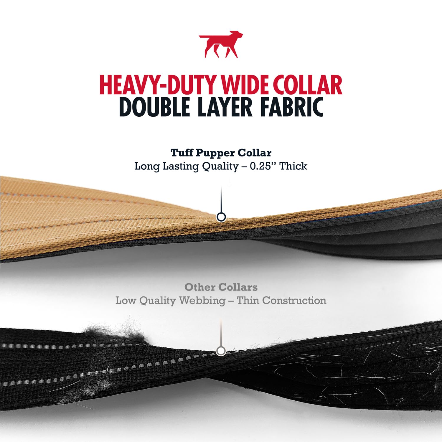 Tuff Pupper Heavy Duty Tactical Dog Collar, 1.5" Wide Ballistic Collar