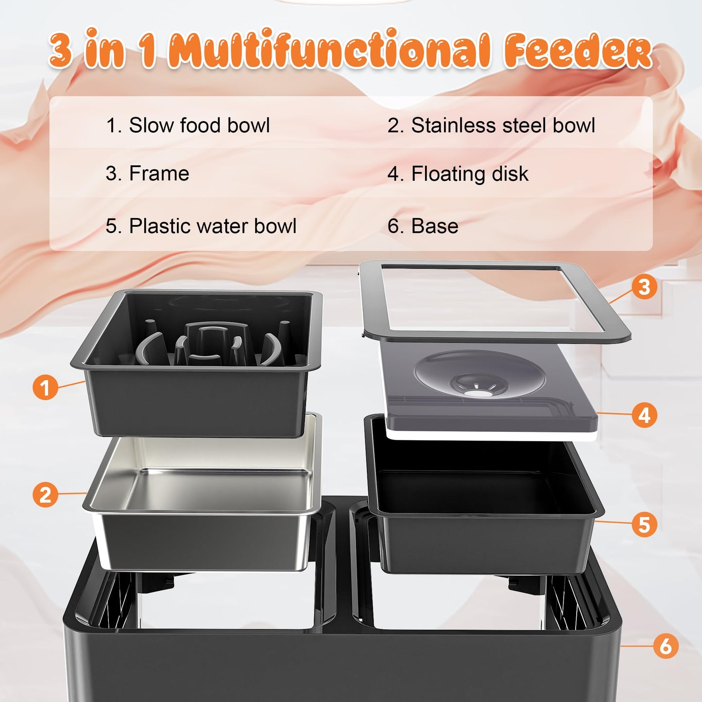 Decflow 3-in-1 Elevated Dog Bowls, 4 Height Adjustable Raised Bowl