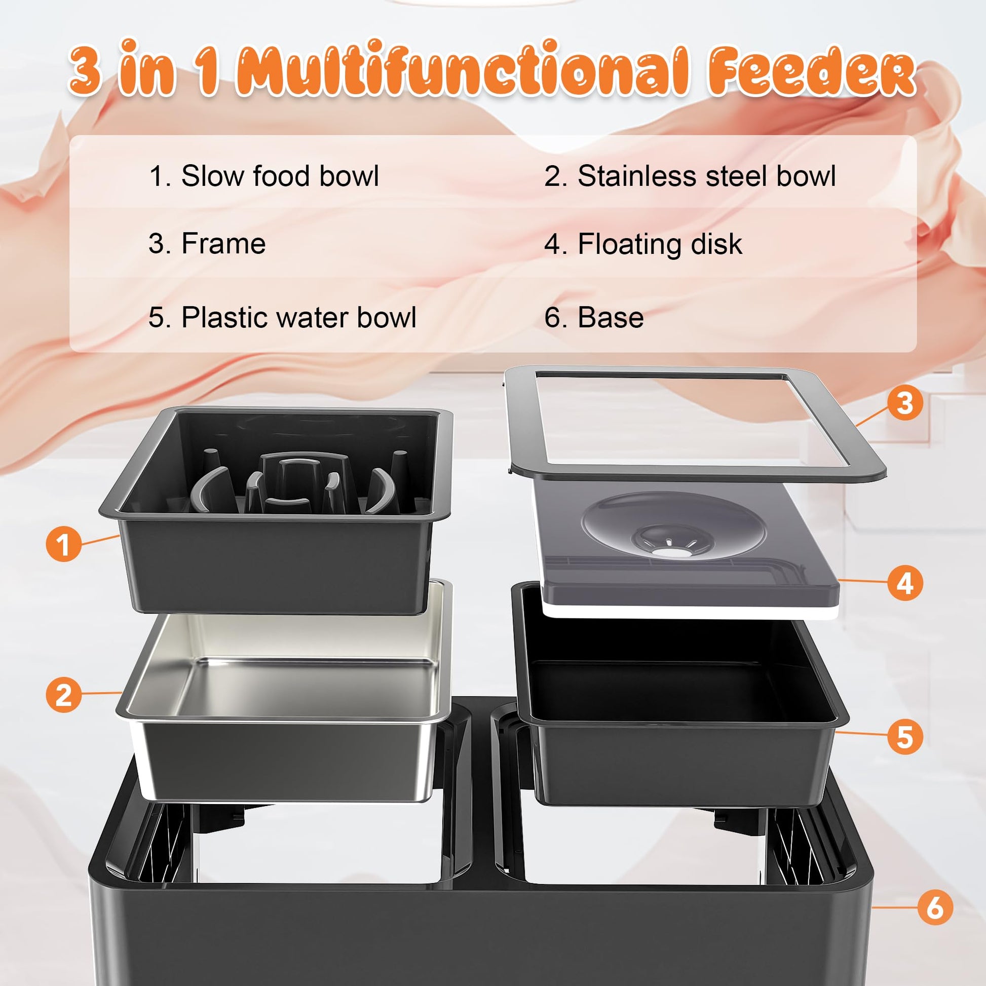 Decflow 3-in-1 Elevated Dog Bowls, 4 Height Adjustable Raised Bowl