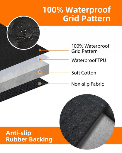 PETICON Dog Car Seat Cover with Mesh Window, Waterproof Pet Seat Cover