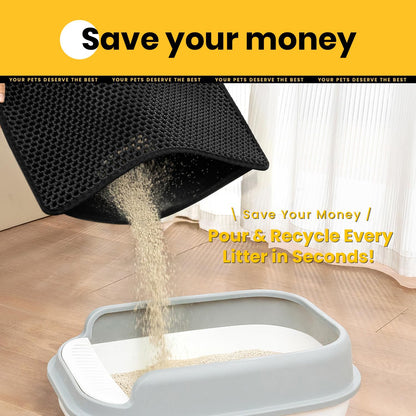 Cat Litter Mat, Upgrade Super Waterproof Back Layer Litter Box Mat