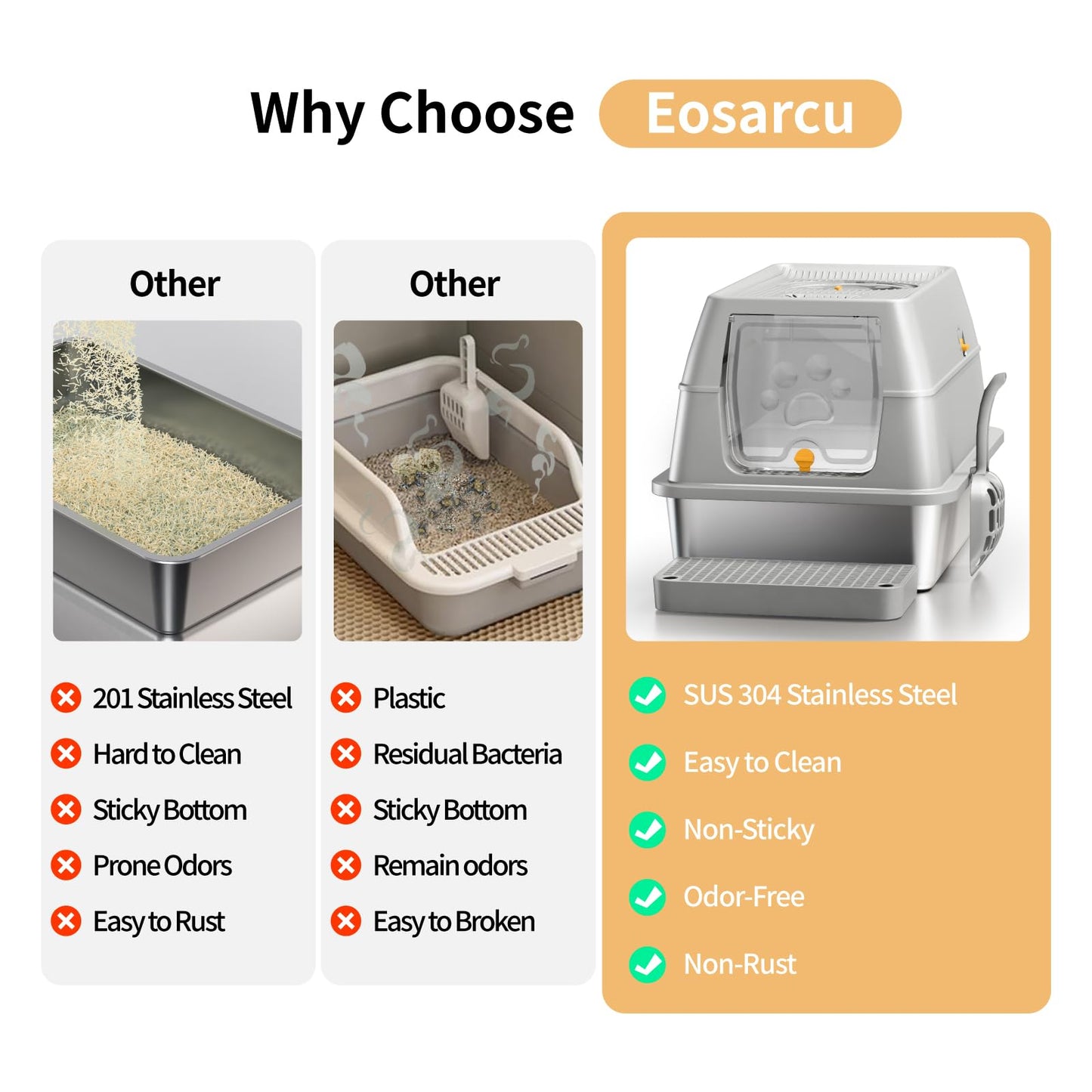 Eosarcu Stainless Steel Cat Litter Box with Lid, XL Large Enclosed Box
