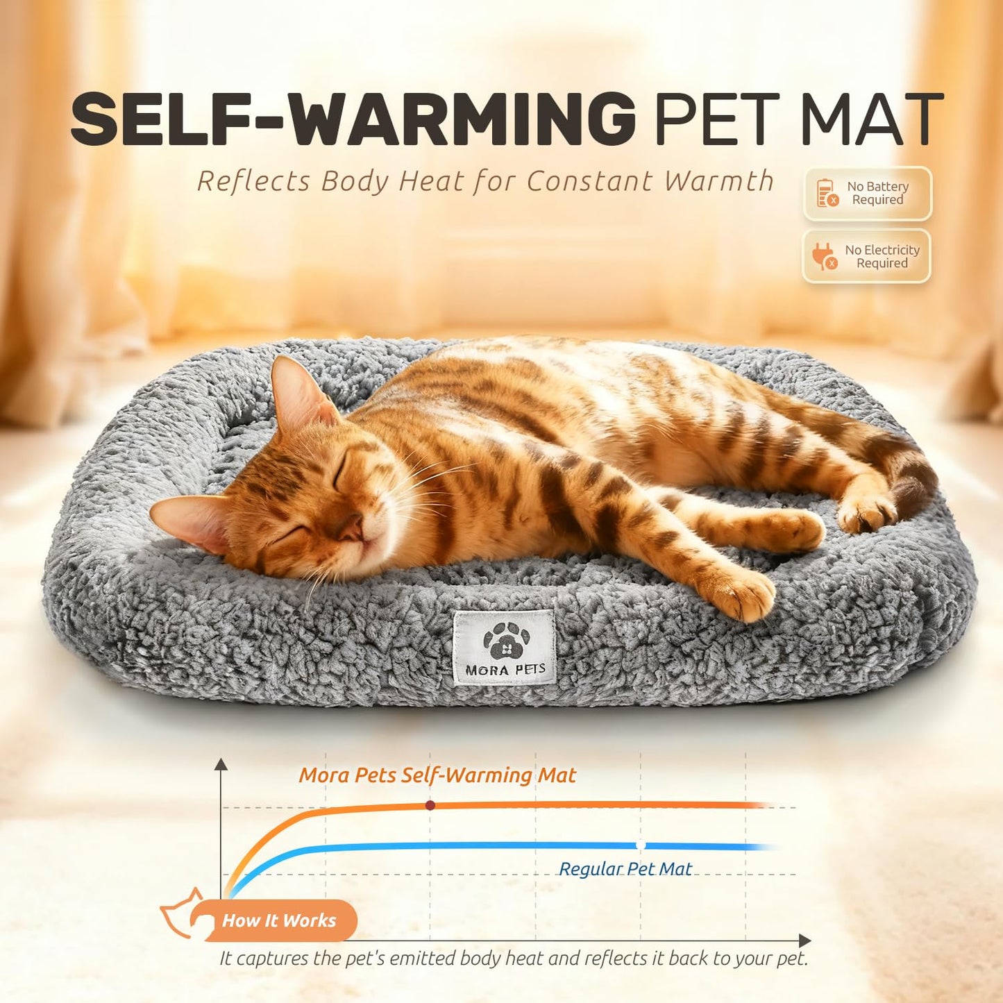 Mora Pets Self Warming Cat Bed Self Heating Pet Pad with Bolster Bed