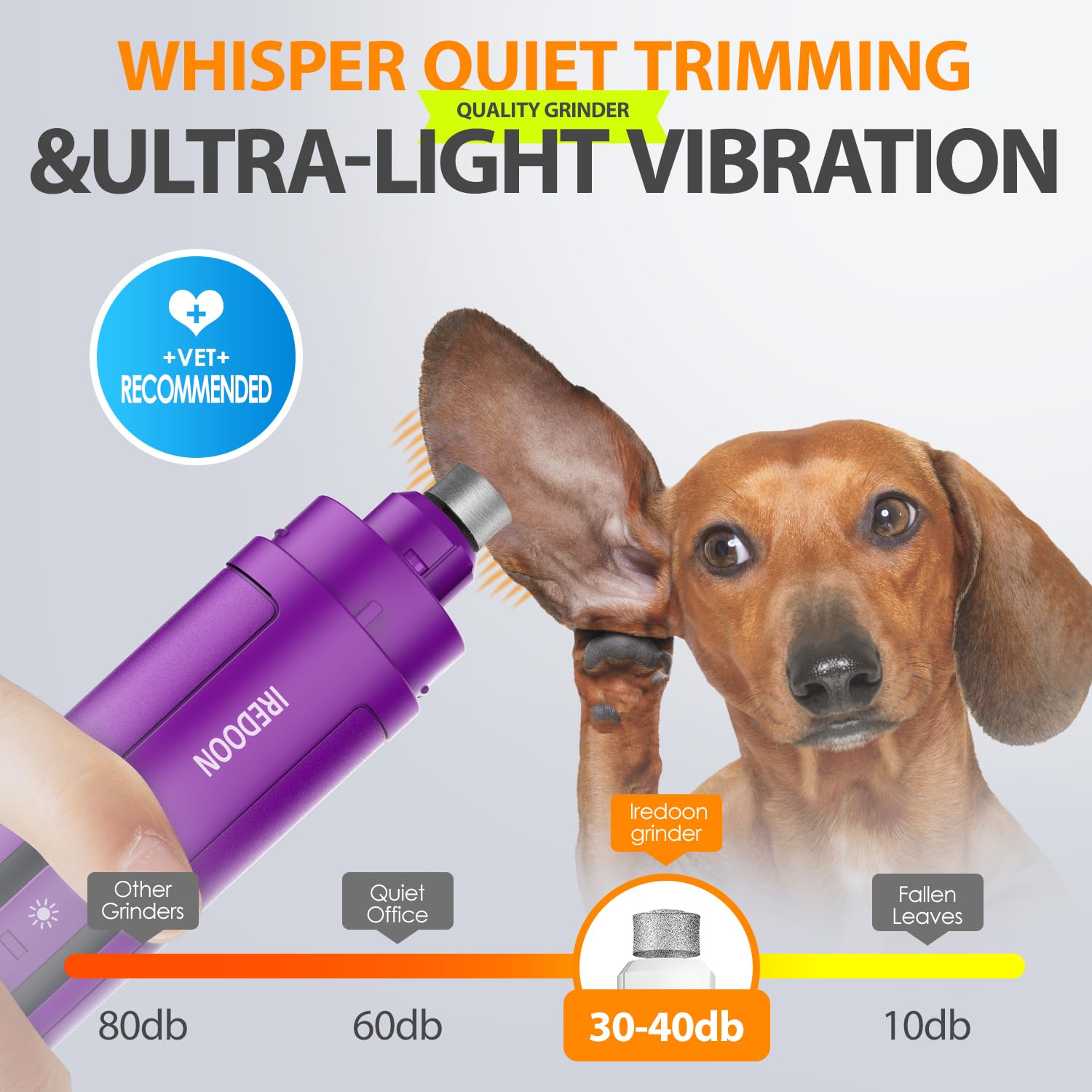 Dog Nail Grinder Upgraded 3-Speed Super Quiet and Low Grinder
