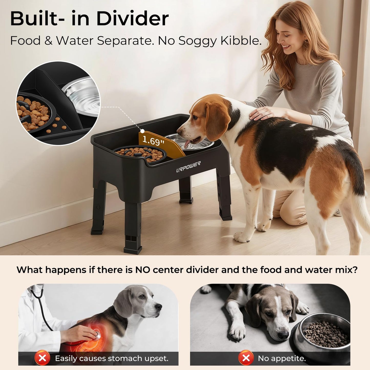 URPOWER Mess Proof Elevated Dog Bowls, High Wall Splash Guard Bowl