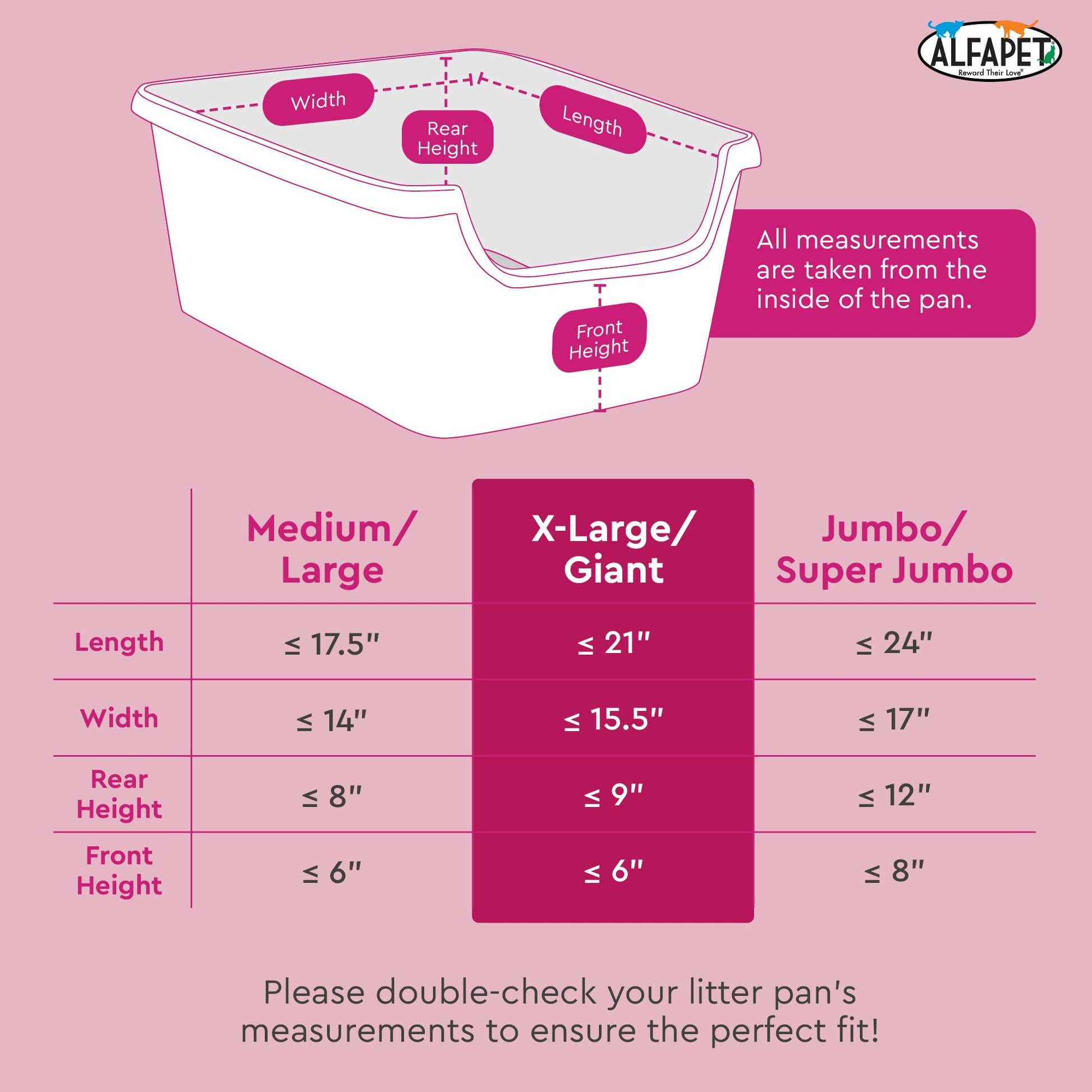 Alfapet Cat litter box liners, Elastic bags liners, 20 Count Box