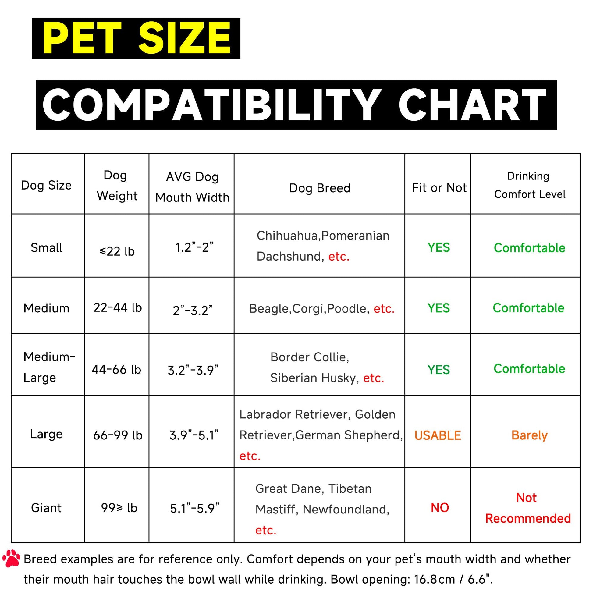 Automatic Water Dispenser for Dogs, 304 Stainless Steel Dog Water Bowl