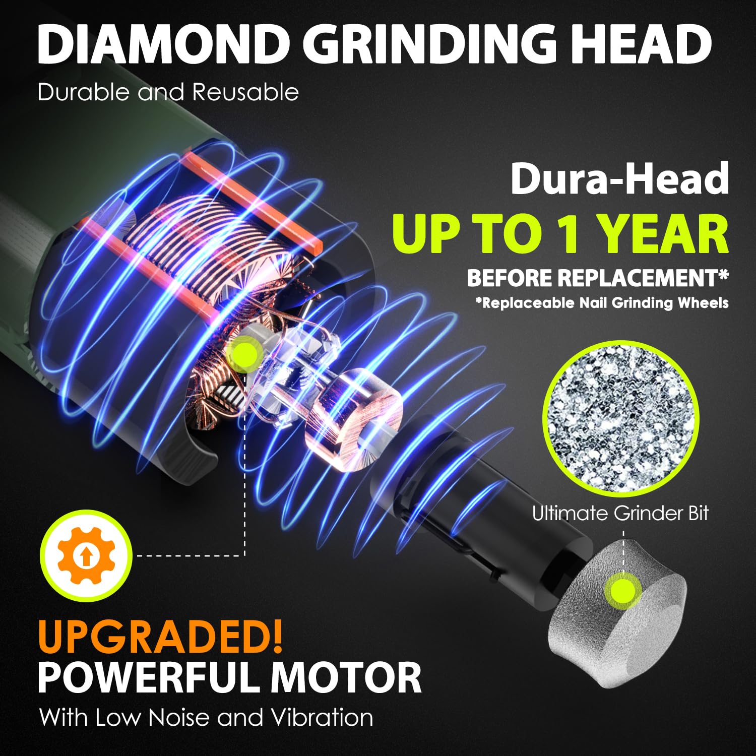 IREDOON Dog Nail Grinder Upgraded 3-Speed Super Quiet Grinder