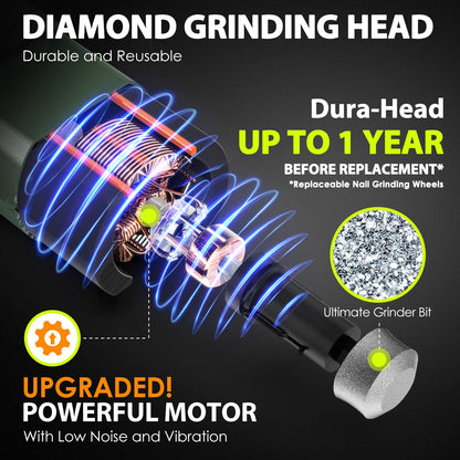 IREDOON Dog Nail Grinder Upgraded 3-Speed Super Quiet Grinder