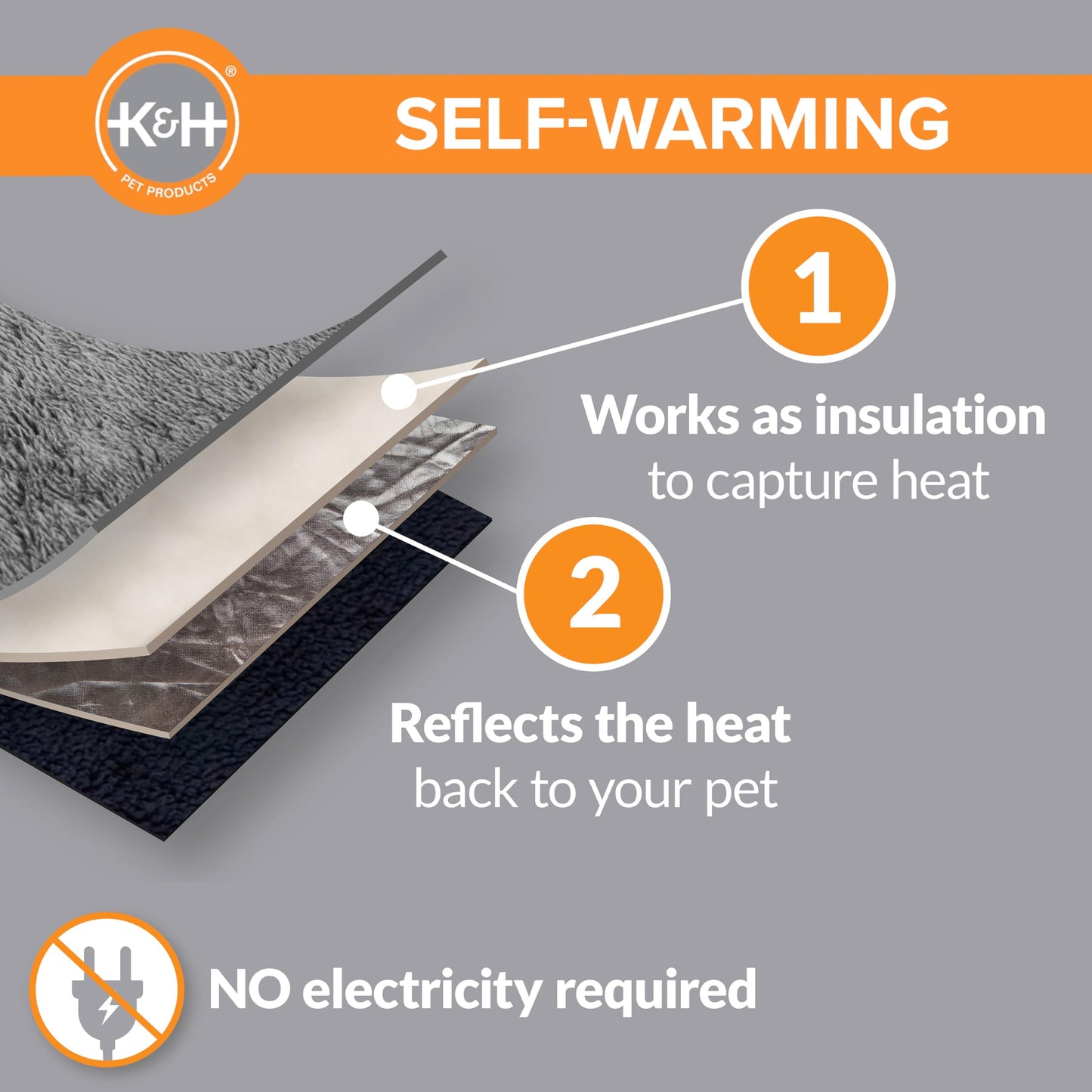 K&H Pet Products Self-Warming Cat Bed Pad,Self Heating Pad for Bed