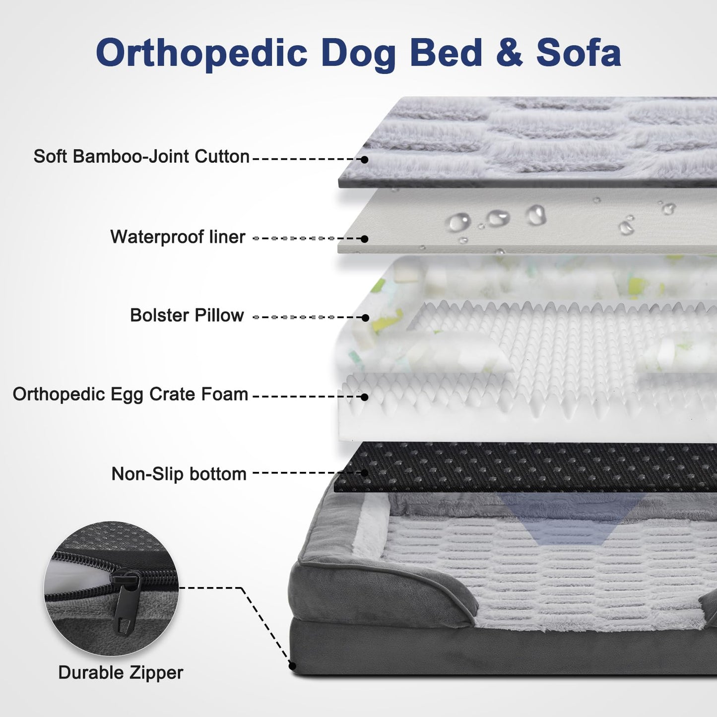 FURTIME Orthopedic Dog Beds Large Sized Dog, XL Washable Dog Sofa Bed