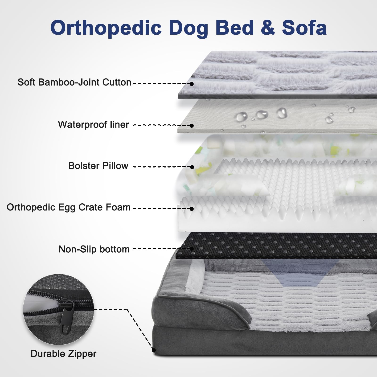 FURTIME Orthopedic Dog Beds Large Sized Dog, XL Washable Dog Sofa Bed