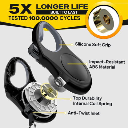 Fida Heavy Duty Retractable Dog Leash, Dog Walking Leash