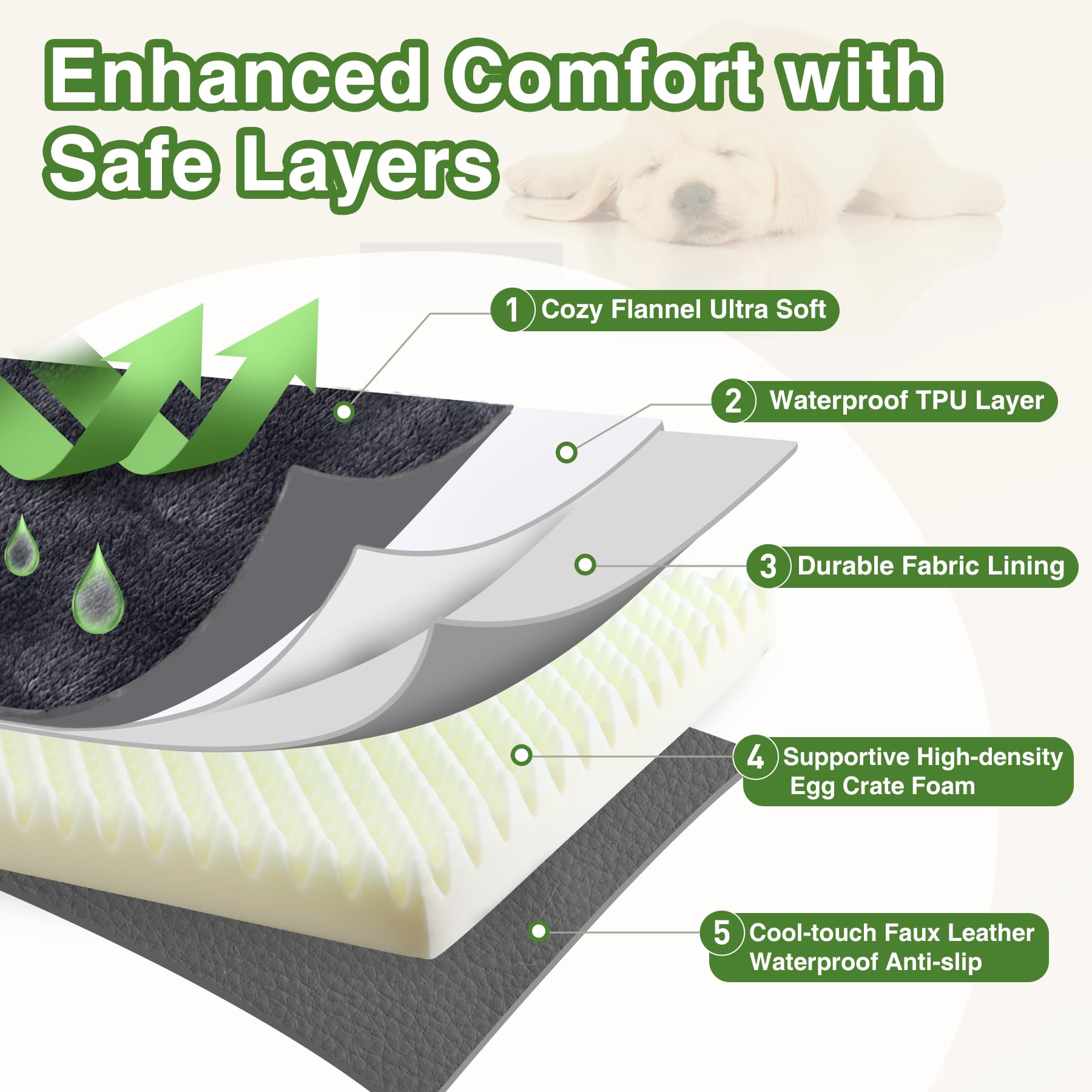 Waterproof XL Dog Beds Large Sized Dog, Outdoor Orthopedic Bed