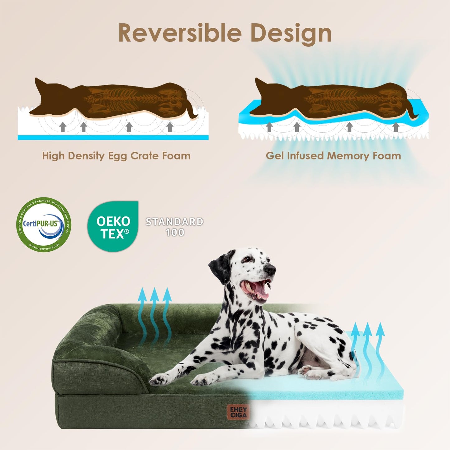 EHEYCIGA Orthopedic Dog Beds for Large Dogs, Waterproof Memory Bed