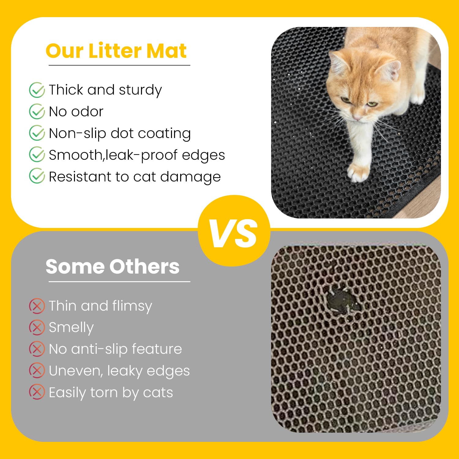 Cat Litter Mat, Upgrade Super Waterproof Back Layer Litter Box Mat