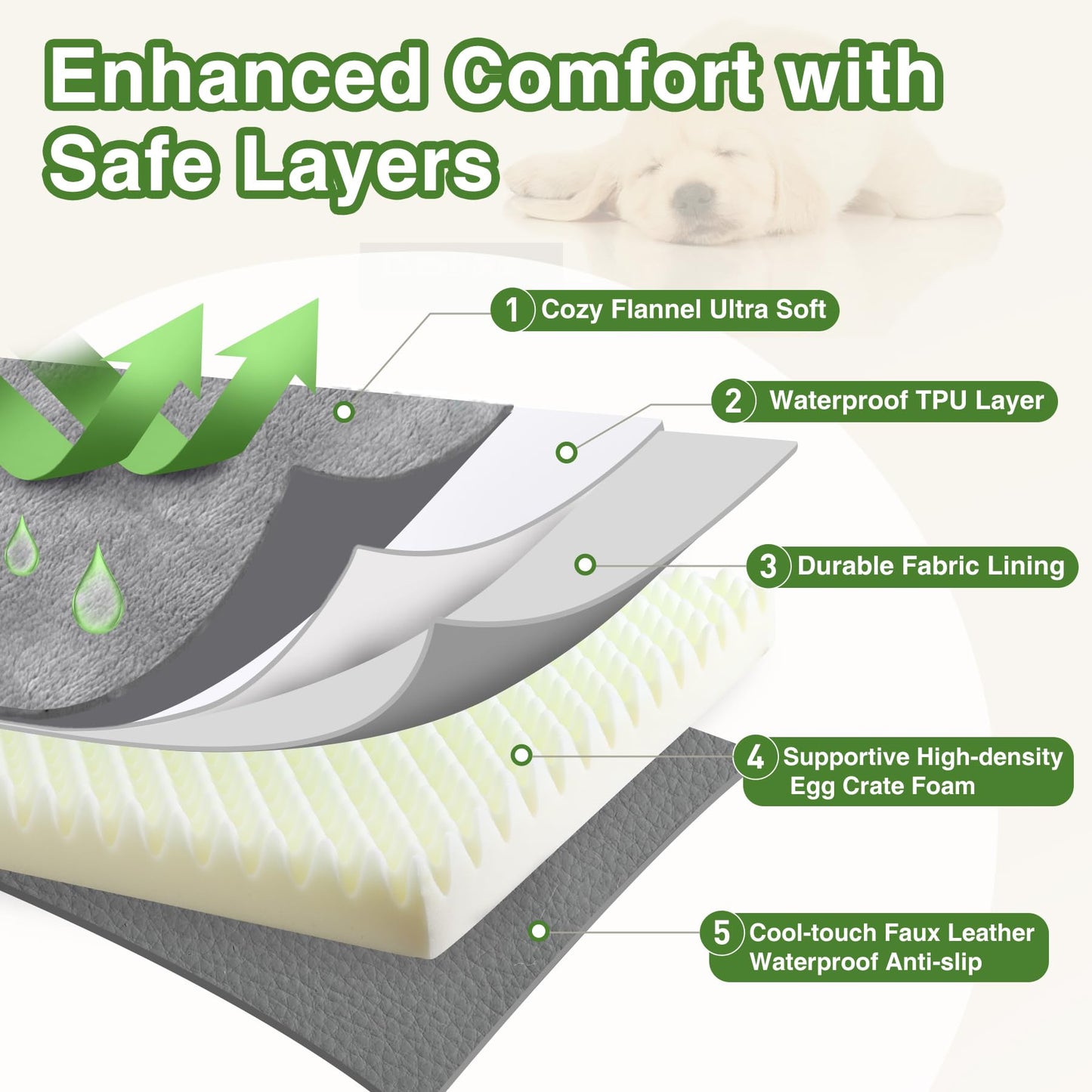 Waterproof Small Dog Bed Crate Pad Outdoor Washable Puppy Bed Crate