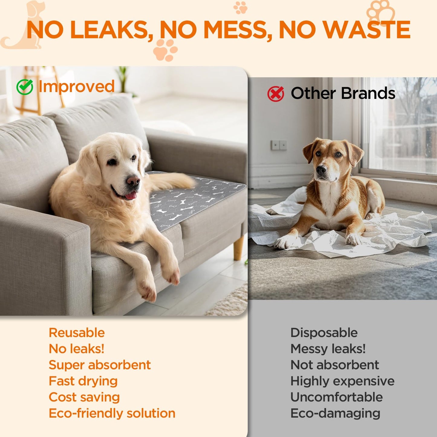 Baodan Washable Pee Pads for Dogs, 2 Pack Large Reusable Puppy Mat