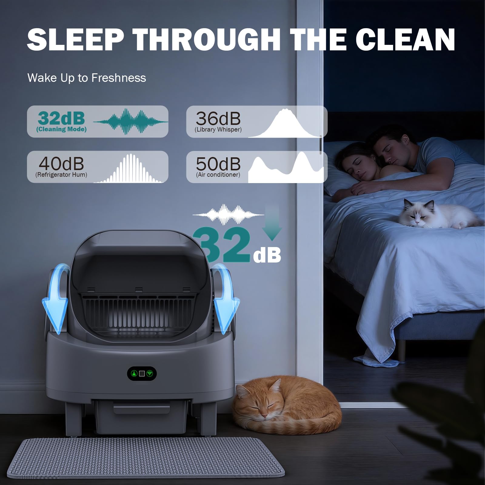 Automatic Litter Box, Open Top Large Self Cleaning Cat Litter Box