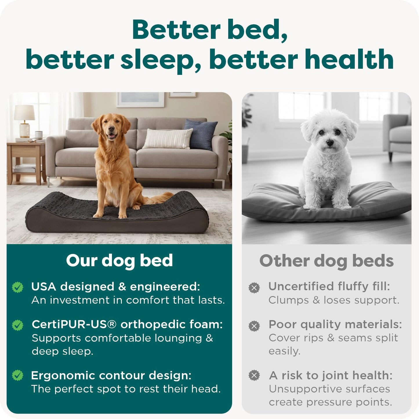 FurHaven Orthopedic Dog Bed for Large Dogs, Luxe Lounger Contour Bed