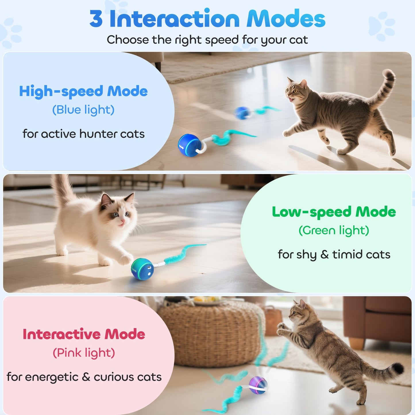 ddxcoo Automatic Interactive Cat Toy Ball for Indoor Cats, Ball