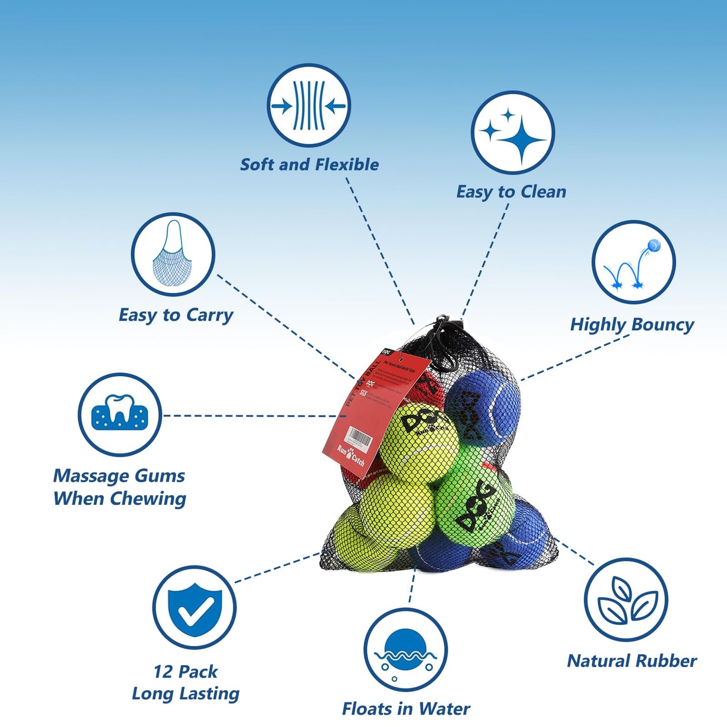 INSUM Tennis Balls for Dogs Bulk 50 Pack 2.5'' Durable Non-Toxic Balls