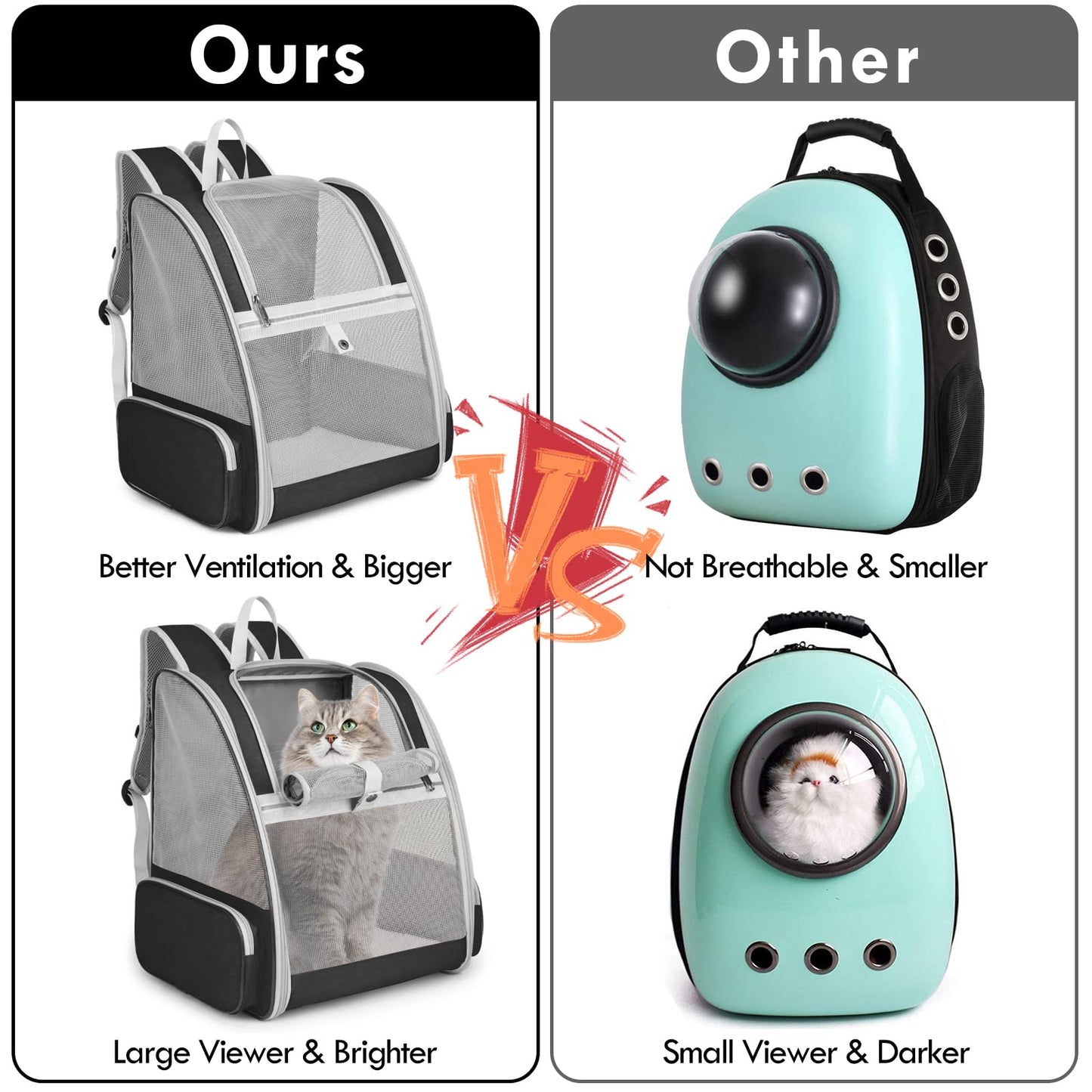 Cat Backpack Carrier, Pet Carrier Backpack with Kitten Wand Carrier