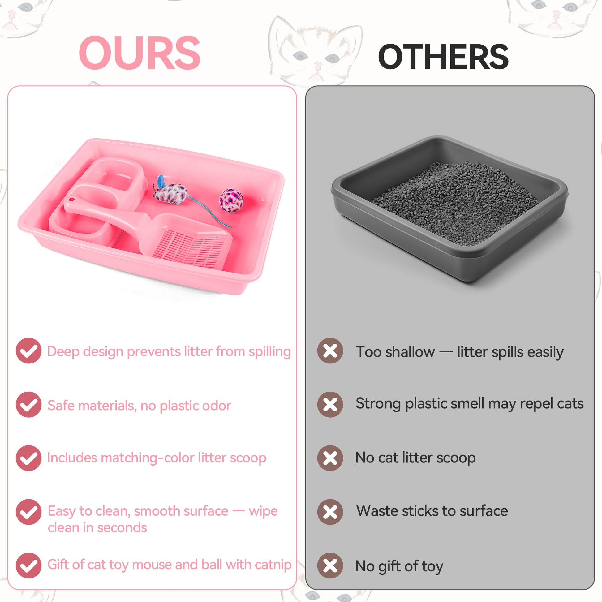 PAWISE Cat Litter Box Set, Small Kitten Starter Kit, Includes Litter