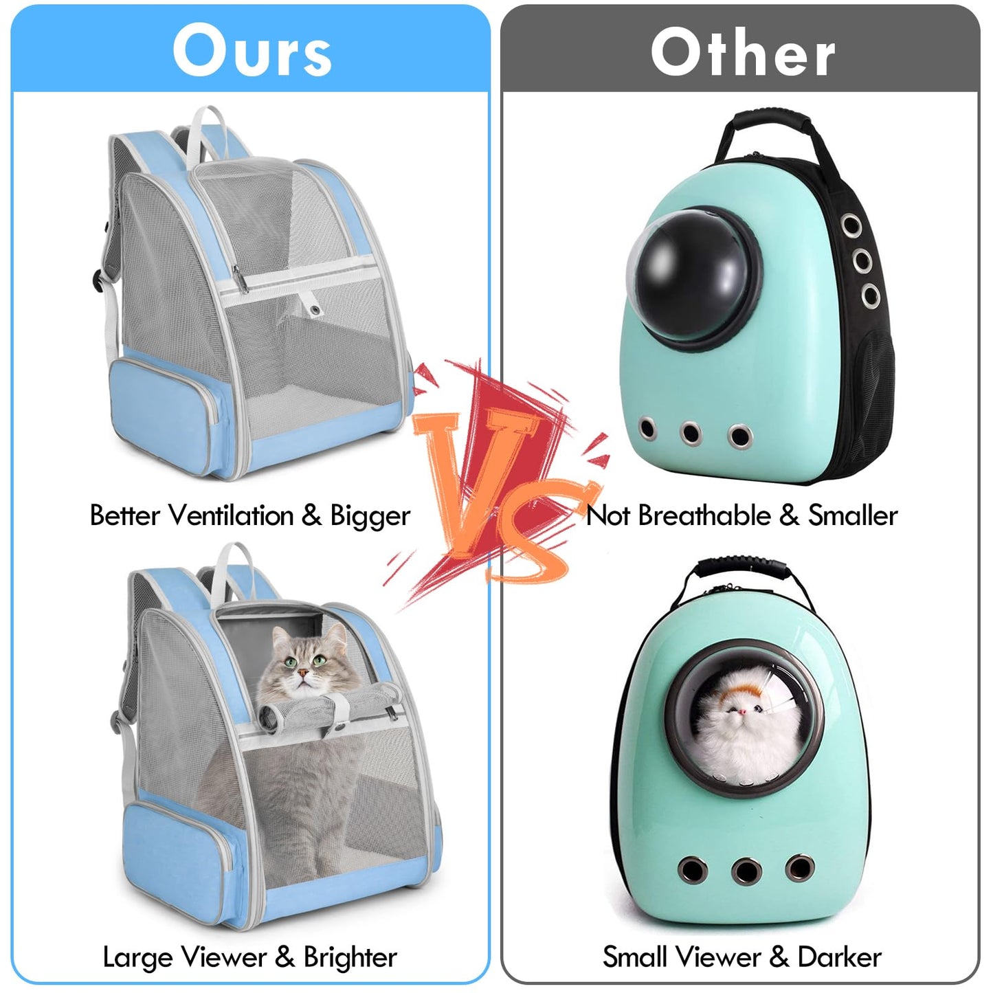 Cat Backpack Carrier, Large Pet Backpack with Kitten Wand Carrier