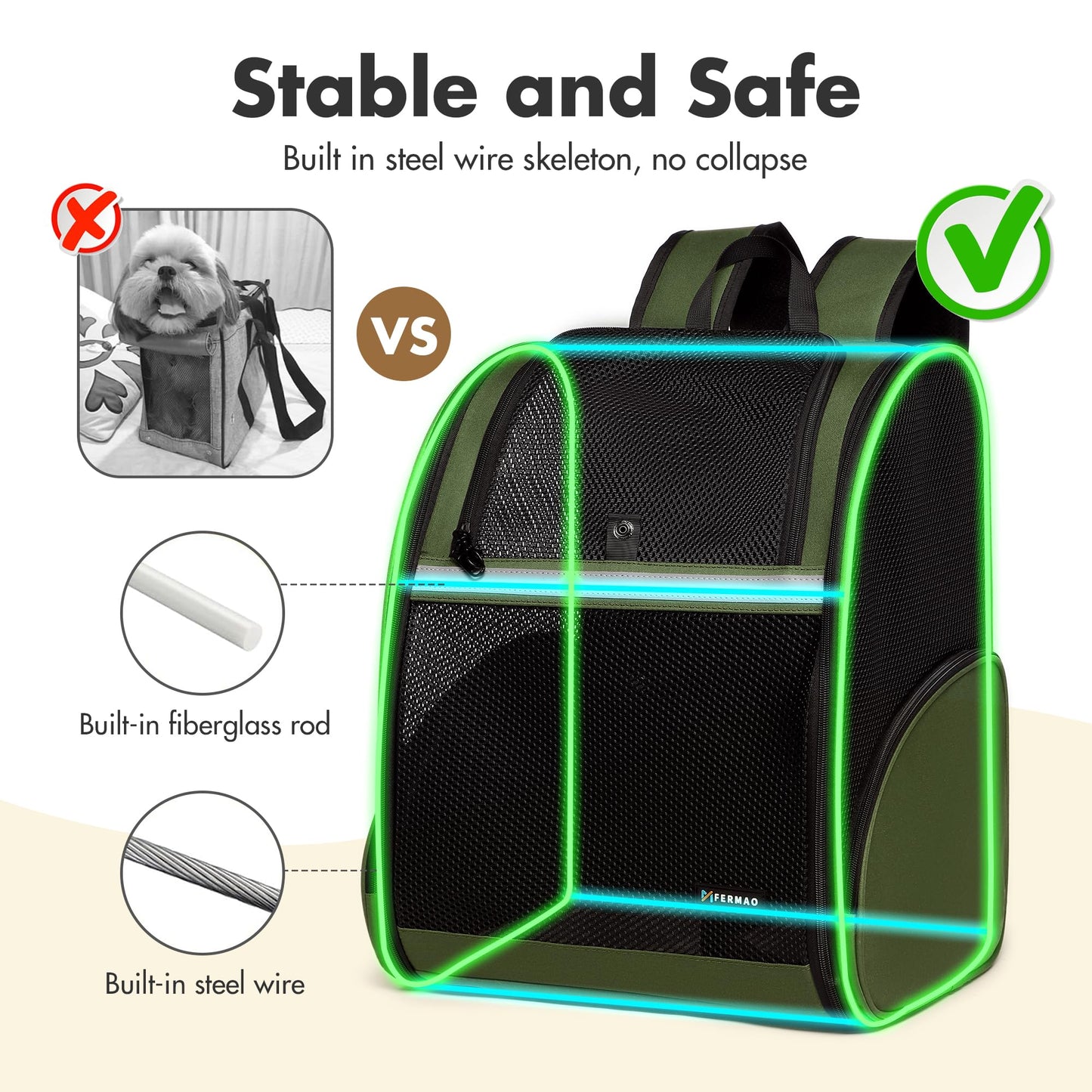 FERMAO Pet Backpack Carrier, Large Cat Carrier Backpack Up Carrier