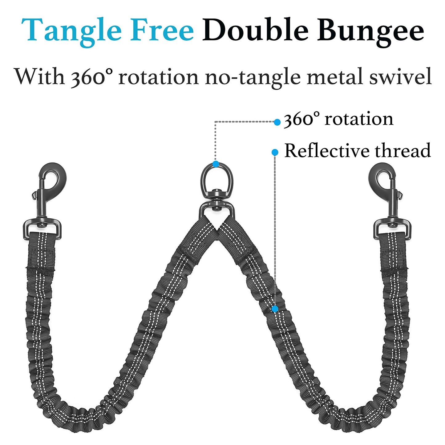 iYoShop Dual Dog Leash 360° Swivel, No Tangle Walking Leash with Leash