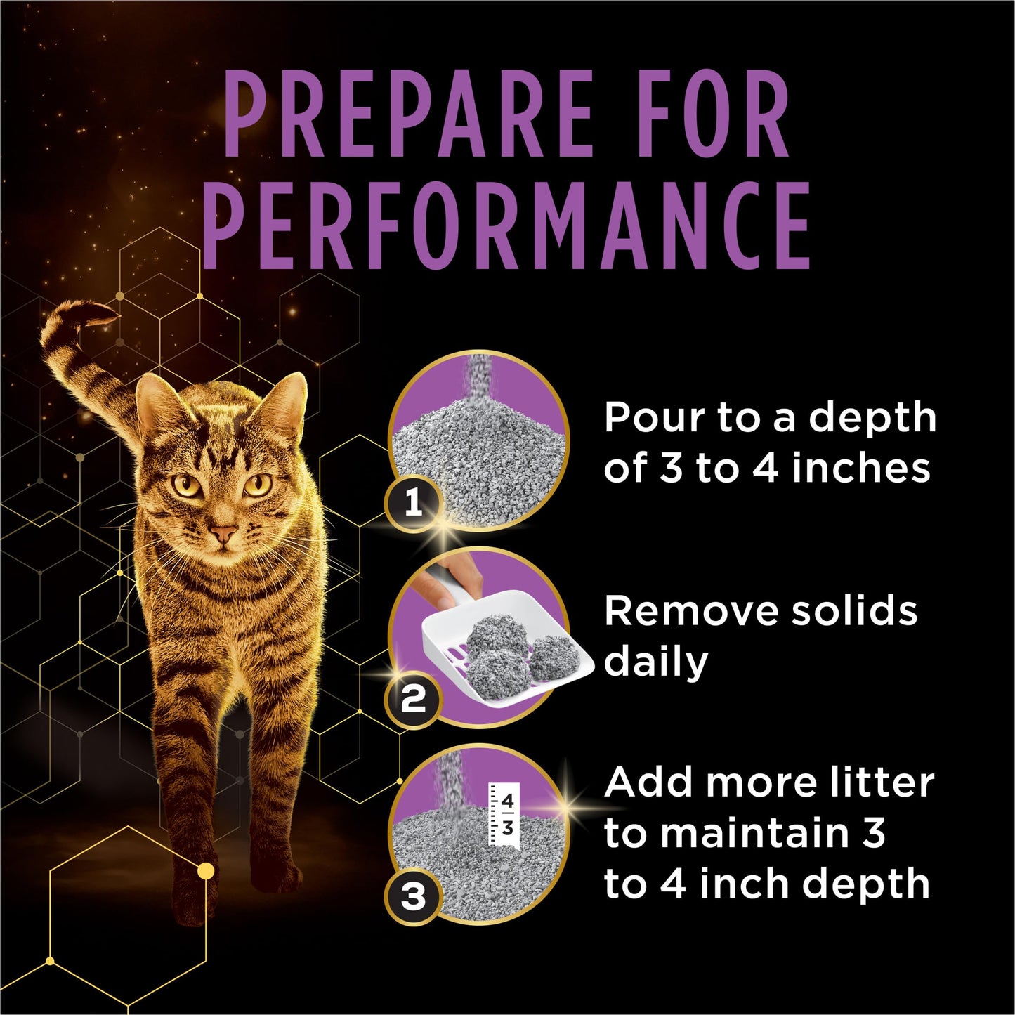 Purina Tidy Cats Performance Plus Tidy Feet Scented Low Tracking Box