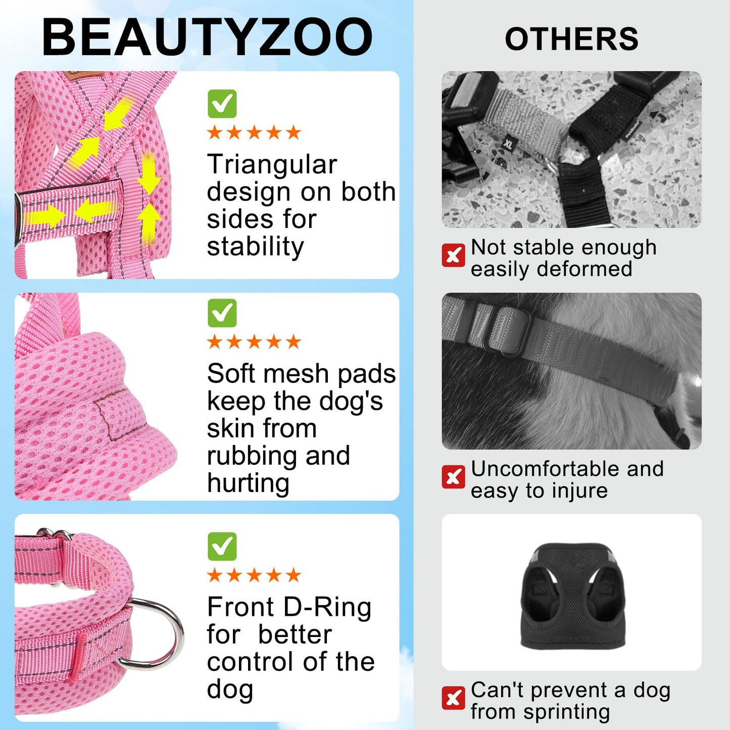 BEAUTYZOO Dog Harness Small Sized Dogs,2.0 Upgraded No Pull Leash