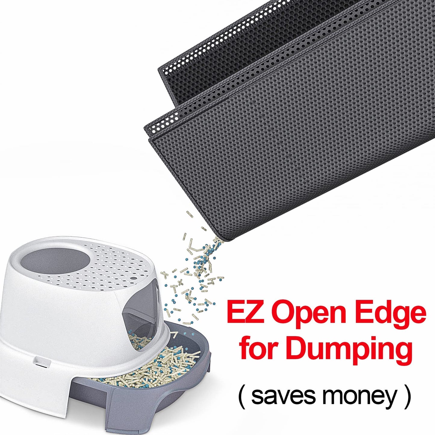 Waretary Cat Litter Box Mat: x 30" Waterproof Kitty Cat Litter