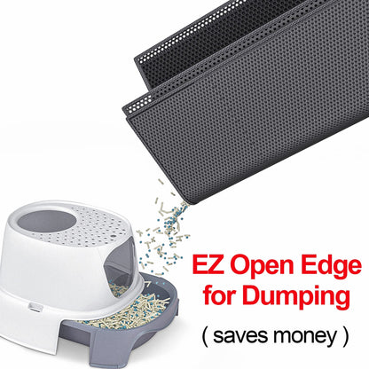 Waretary Cat Litter Box Mat: x 30" Waterproof Kitty Cat Litter