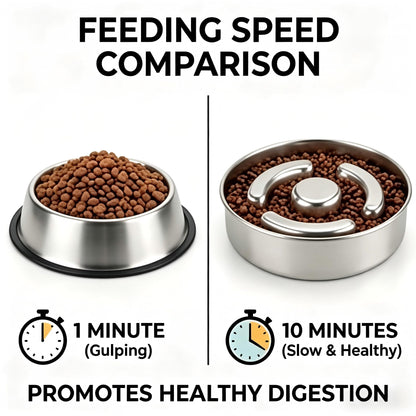 AIPERRO Slow Feeder Dog Bowl Stainless Steel, 2 Cups Metal Bowl