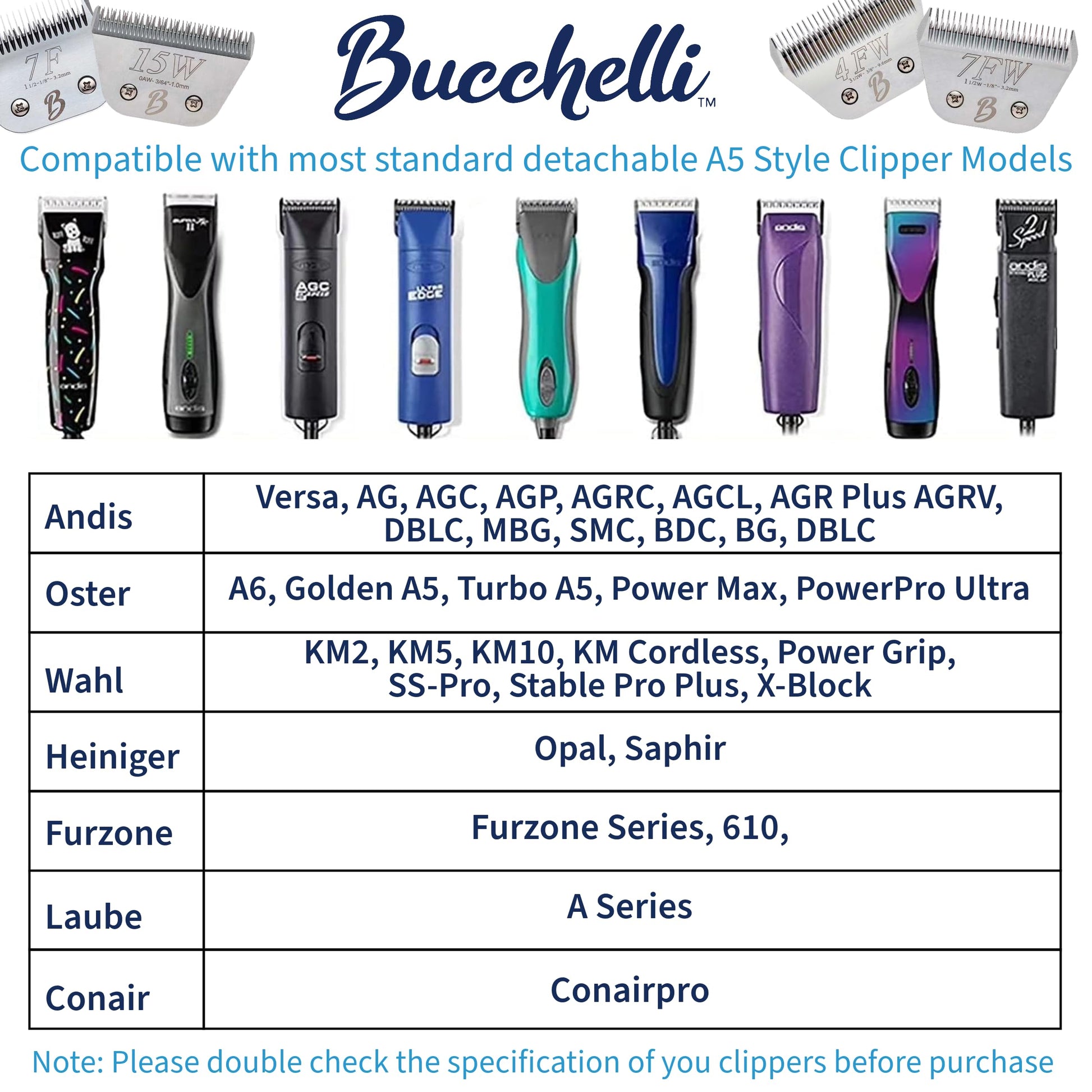 Bucchelli Detachable A Series 7 Skip Tooth Blade Dog Grooming Cuts