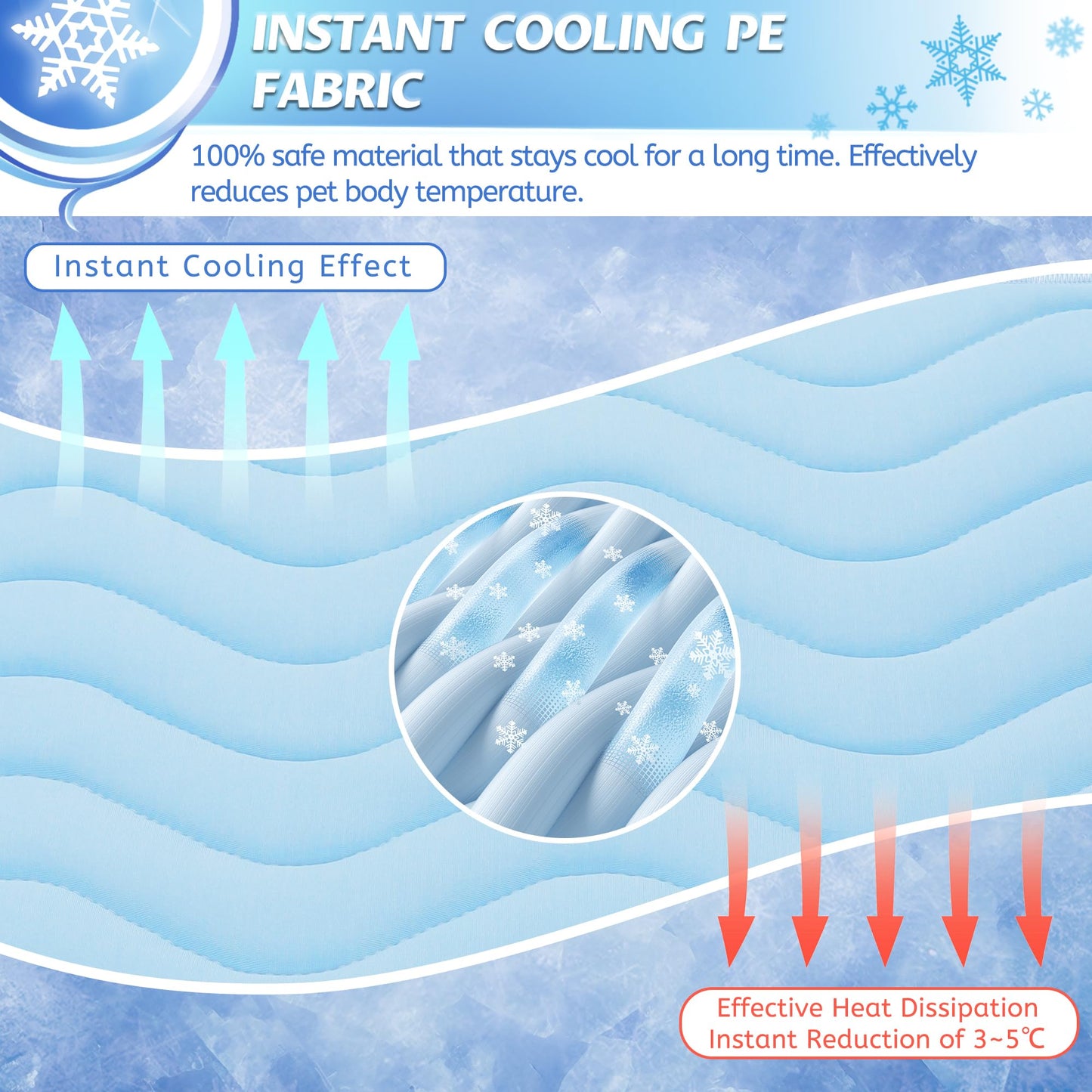 ZENGAOOU Dog Cooling Mat for Hot Weather-Waterproof Portable Mat