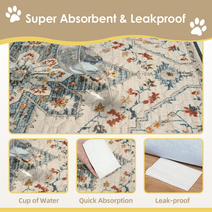 SCLOSE Washable Pee Pads for Dogs 2 Pack, 36" x 24" Reusable Puppy Mat