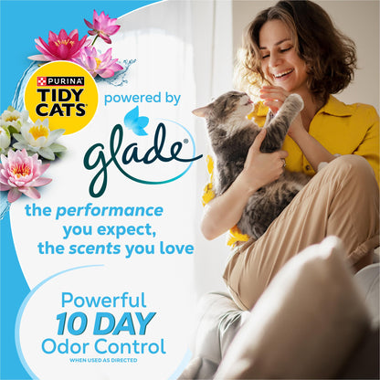 Purina Tidy Cats Clumping Multi Cat Litter, Glade Clear Springs Box