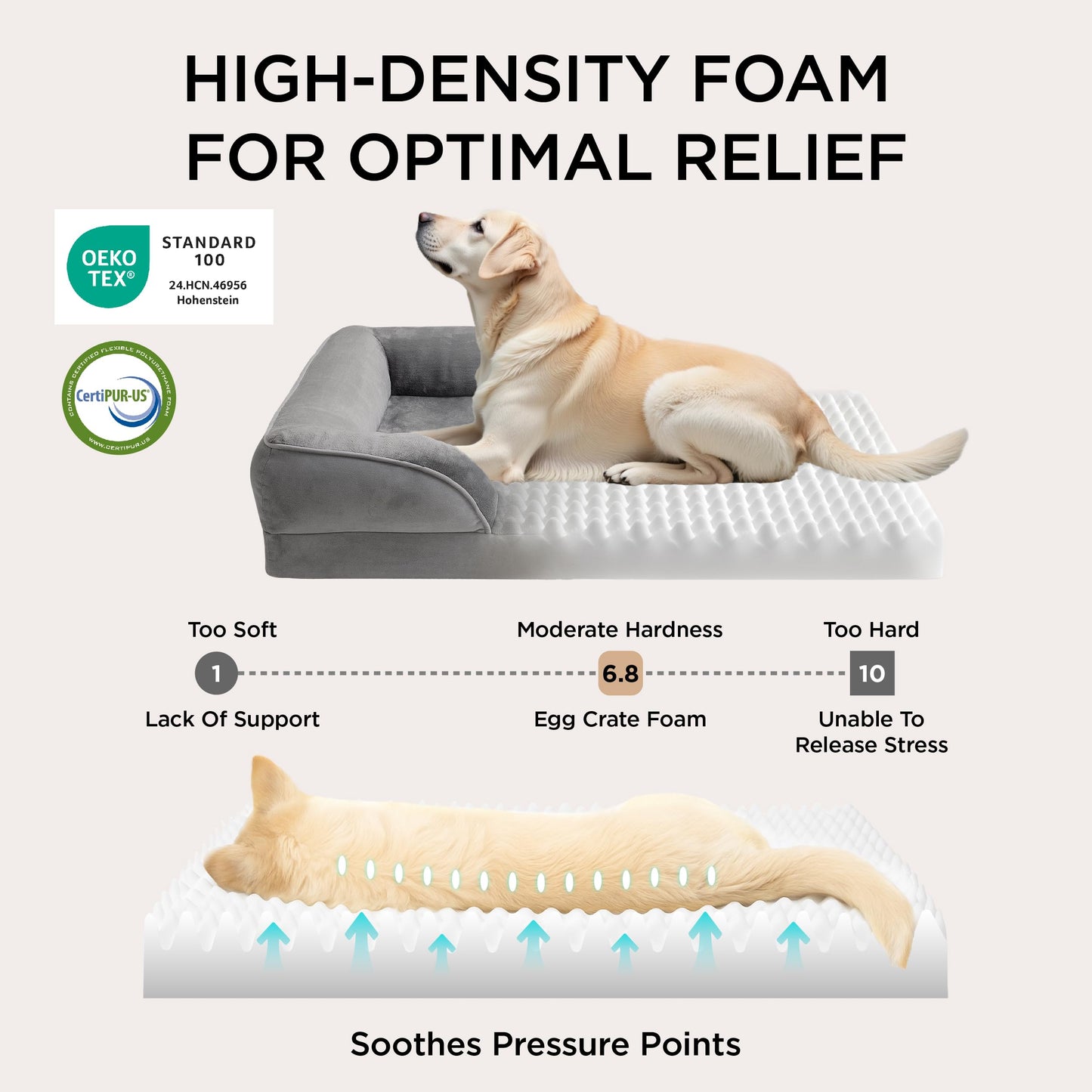 Bedsure Small Orthopedic Dog Bed Washable Bolster Dog Sofa Beds